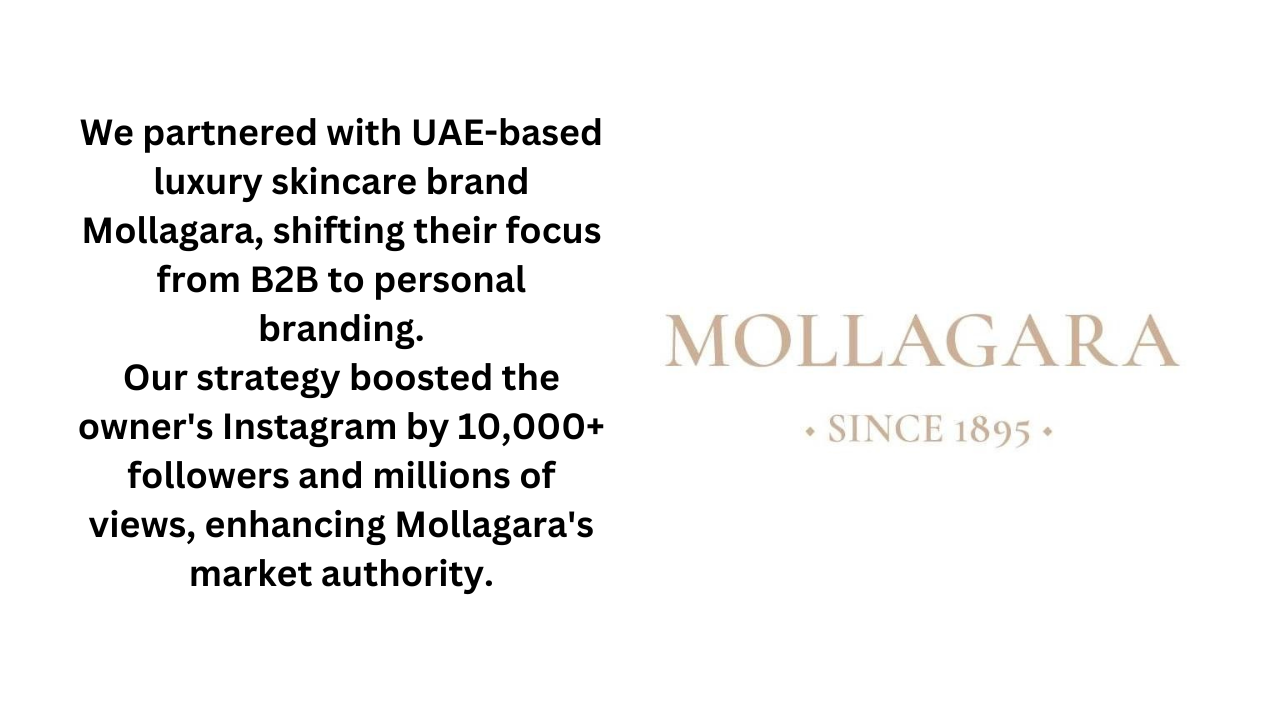 Mollagara, one of many luxery clients