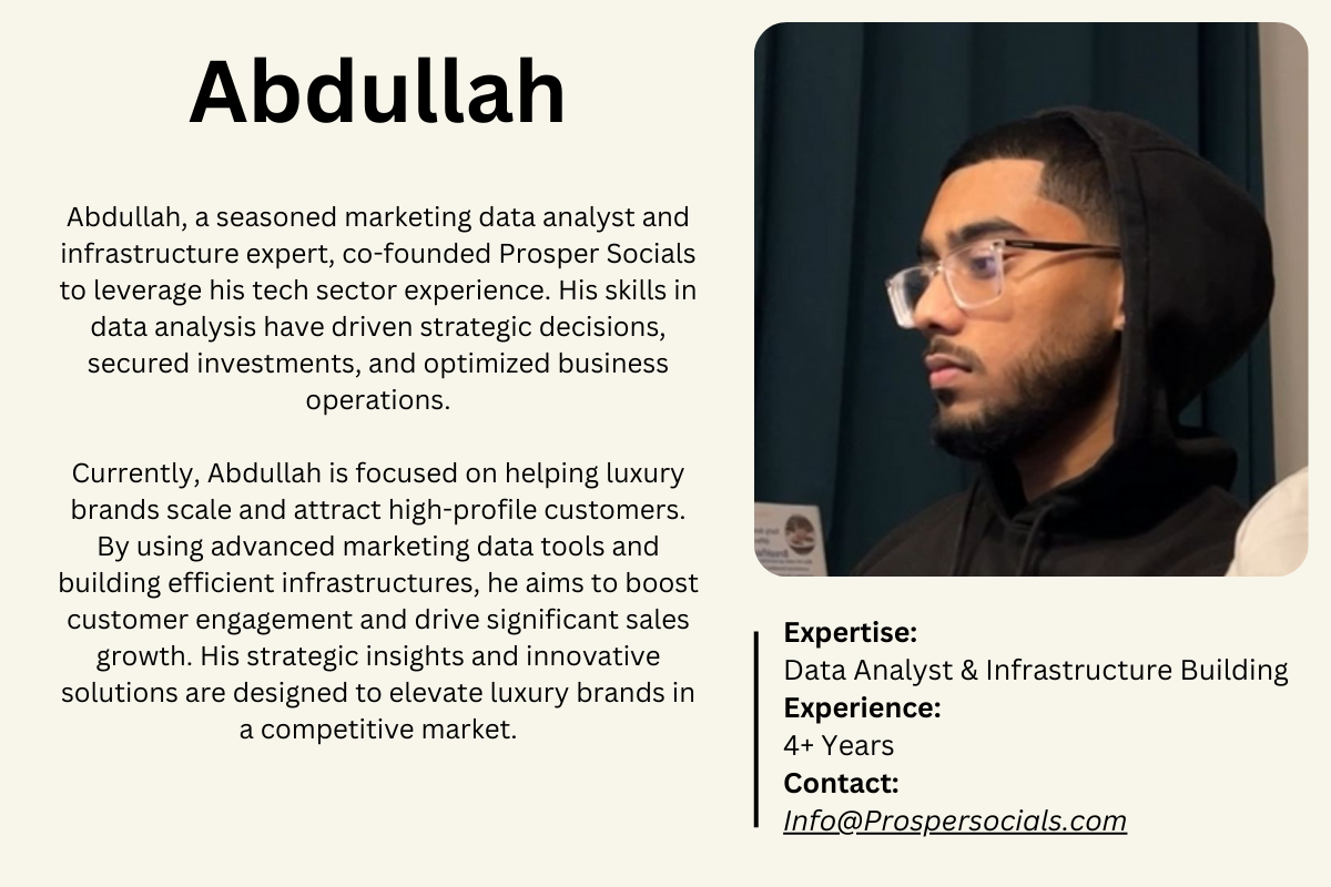 Abdullah's Profile